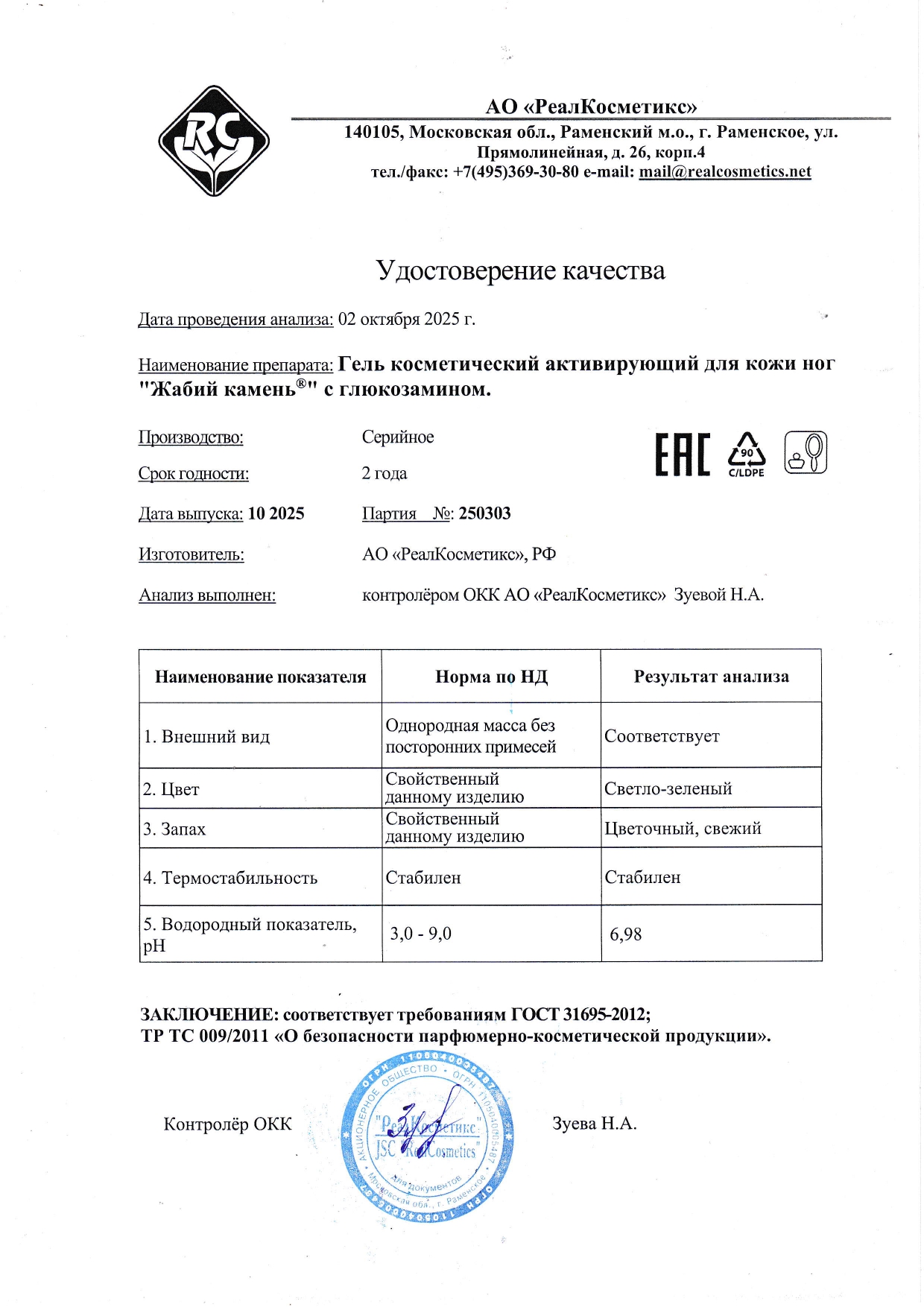 Паспорт №250303